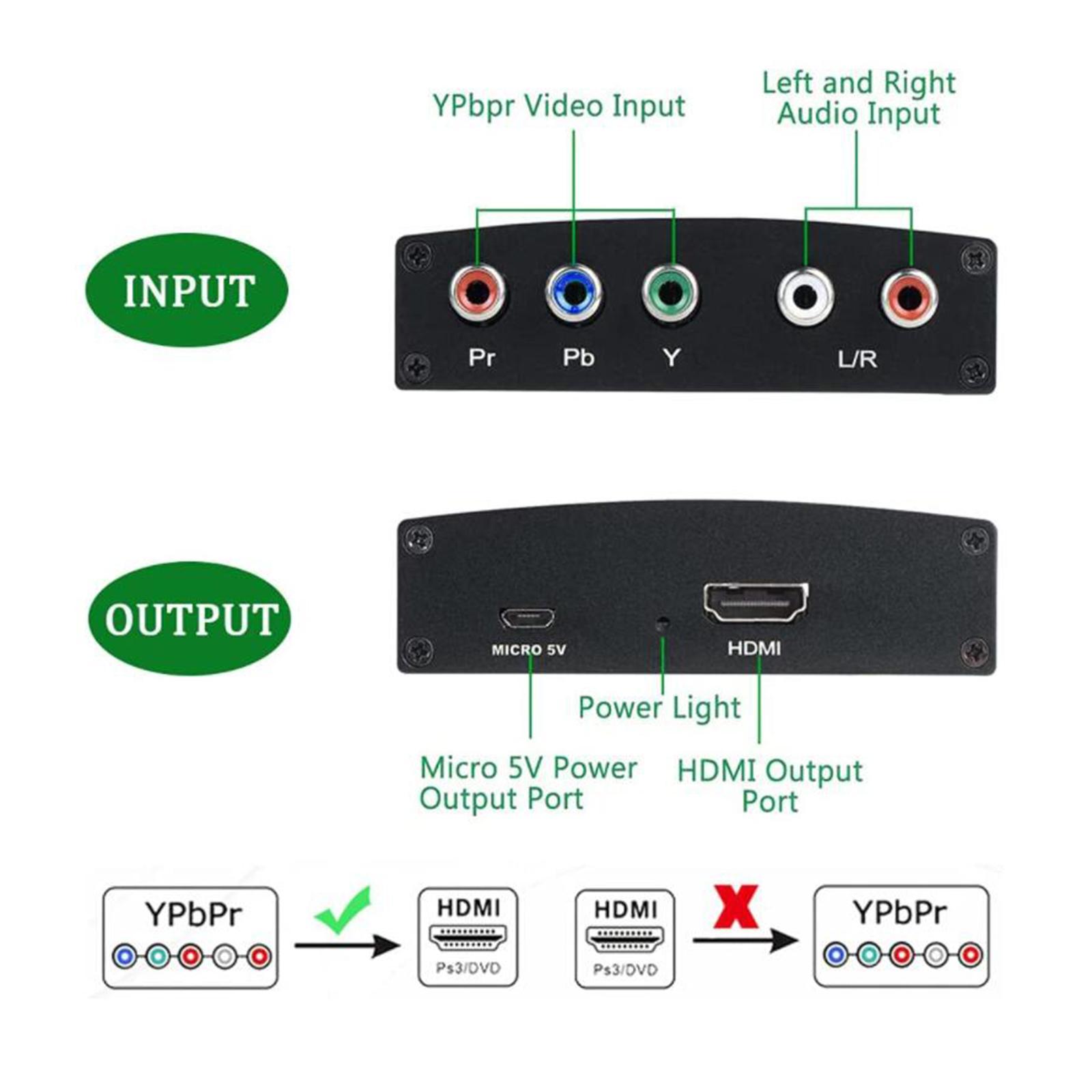 5RCA RGB to   Adapter Component to   1080P for  PS3