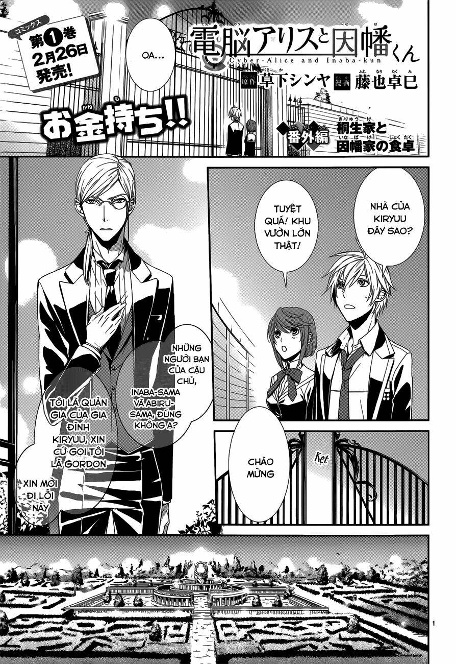 dennou alice to inaba-kun chapter 5.5 2