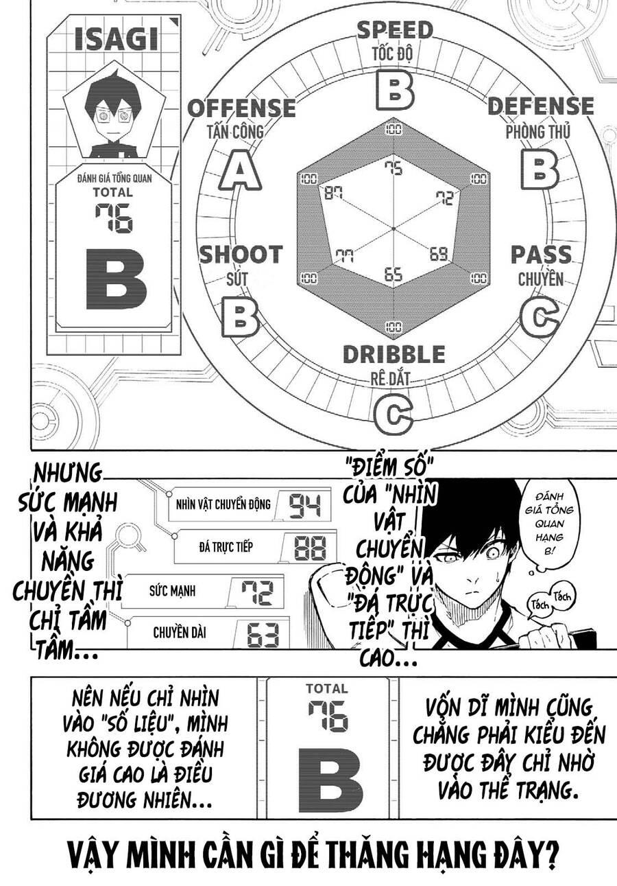 thiên tài bóng đá, tiền đạo số 1 chapter 158 6