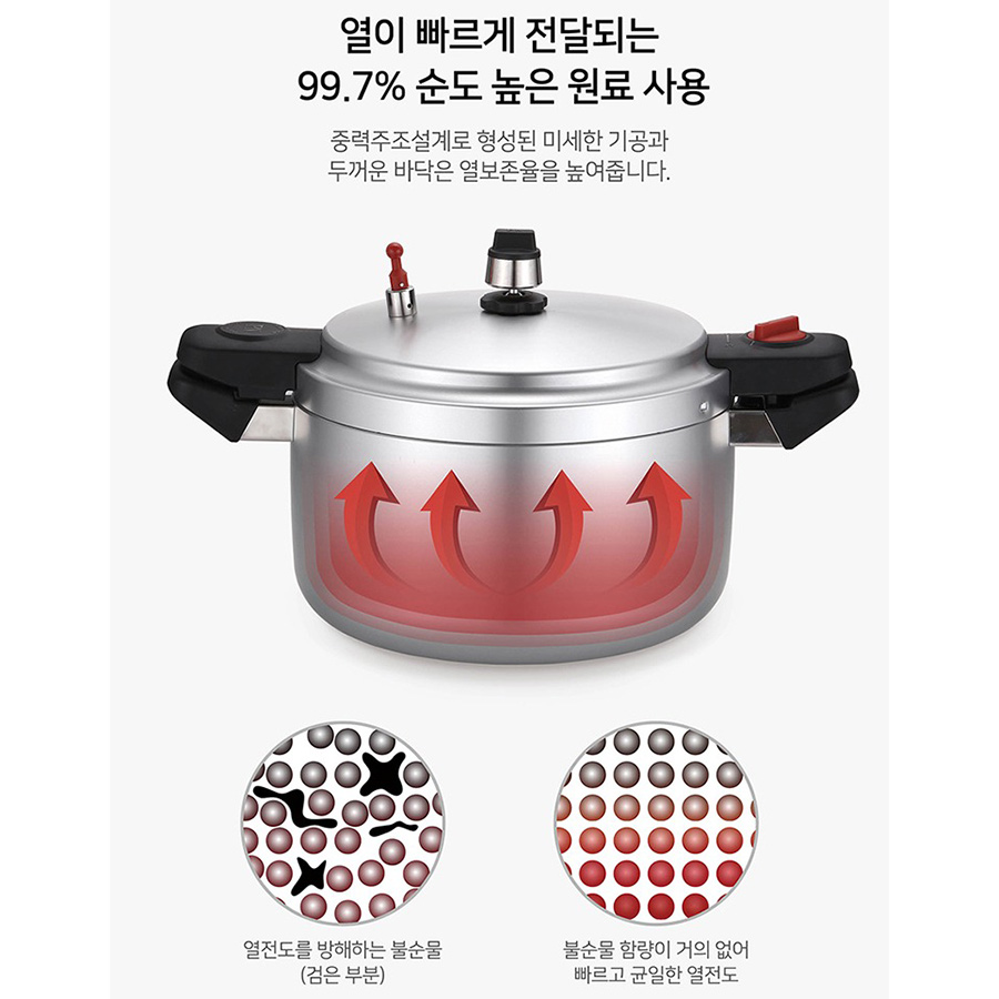 Nồi áp suất nhôm Poongnyun HCAPC-20 - Hàng chính hãng