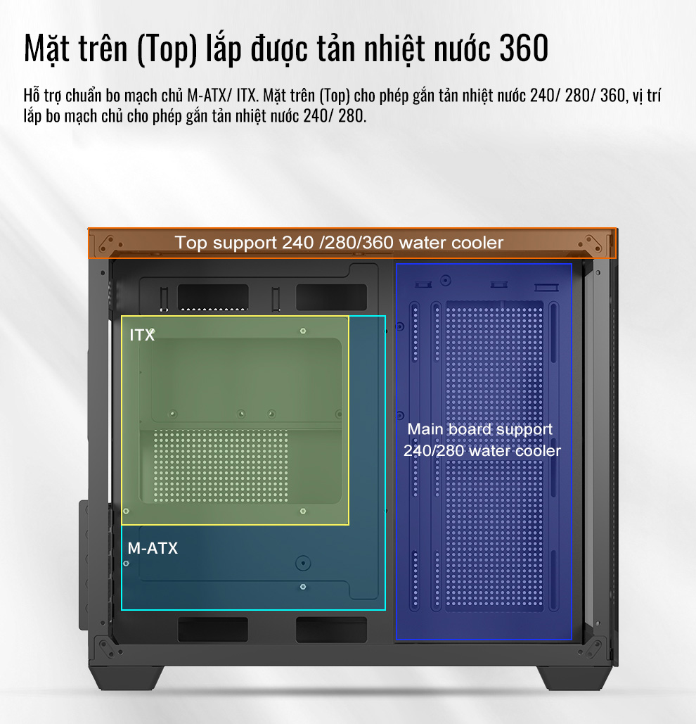 Vỏ Case SEGOTEP LUMI II TYPE-C - Hàng chính hãng