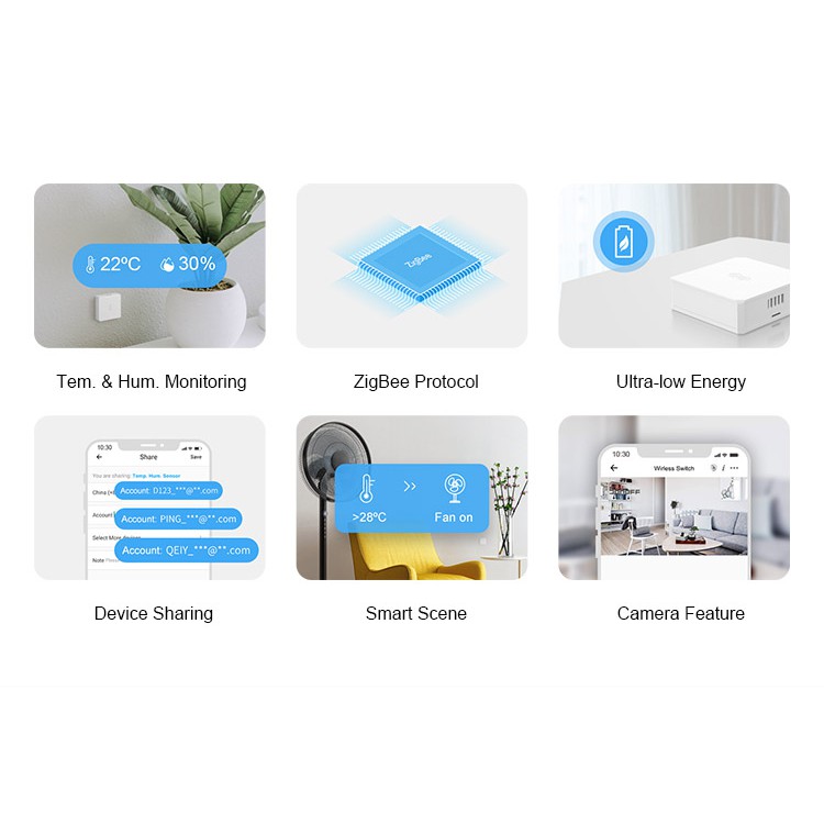 Cảm Biến Nhiệt Độ Độ Ẩm Zigbee 3.0 Tuya Sonoff SNZB-02
