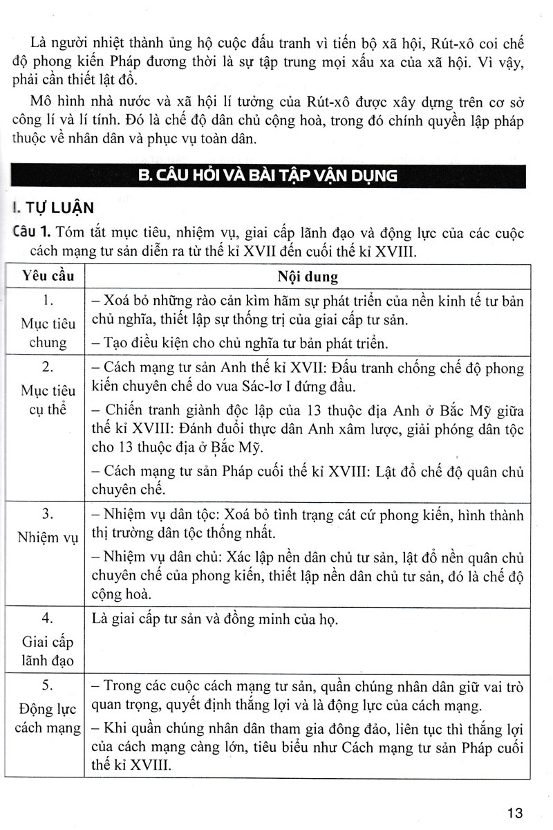 Tư Liệu Dạy - Học Lịch Sử Lớp 11 _HA