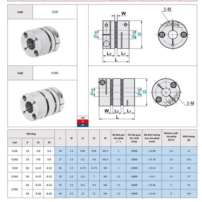 KHỚP NỐI MỀM BÃI (CLW-CLWL)