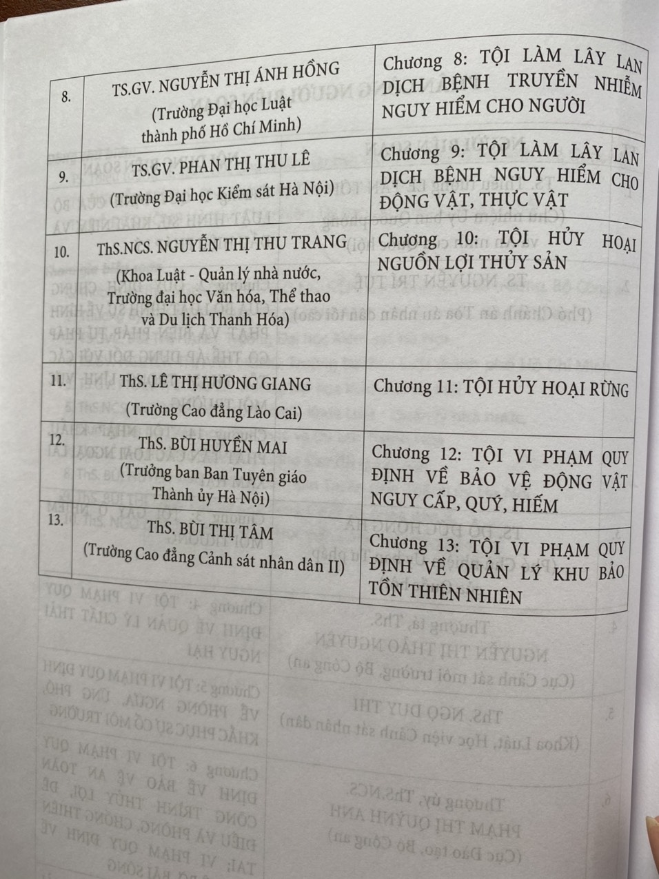 Bình Luận Các Tội Phạm Tong Lĩnh Vực Môi Trường