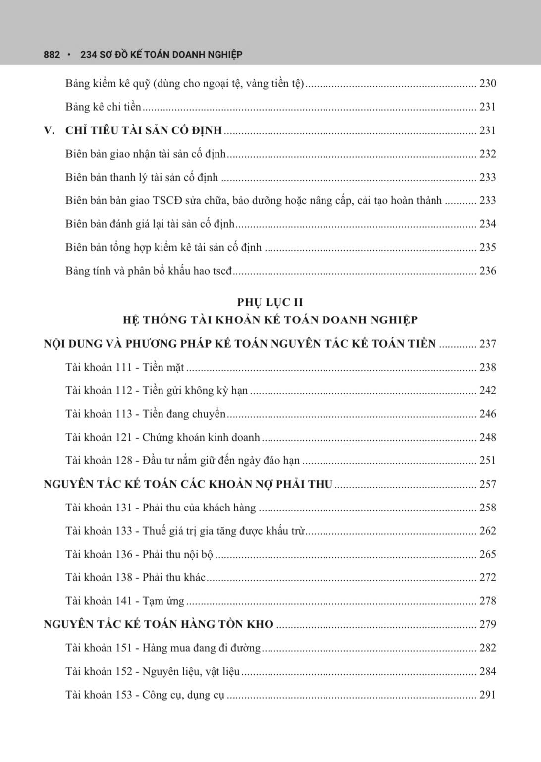 234 Sơ đồ kế toán Doanh nghiệp – Hướng dẫn chế độ kế toán doanh nghiệp