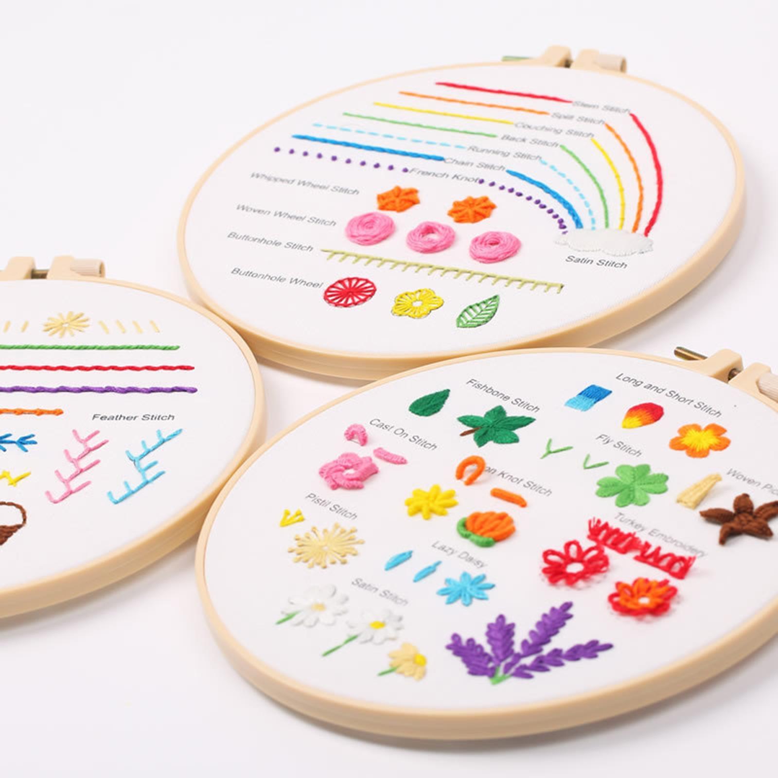 Embroidery Beginner Kit Adult Cross Stitch Needlework for Home Decor