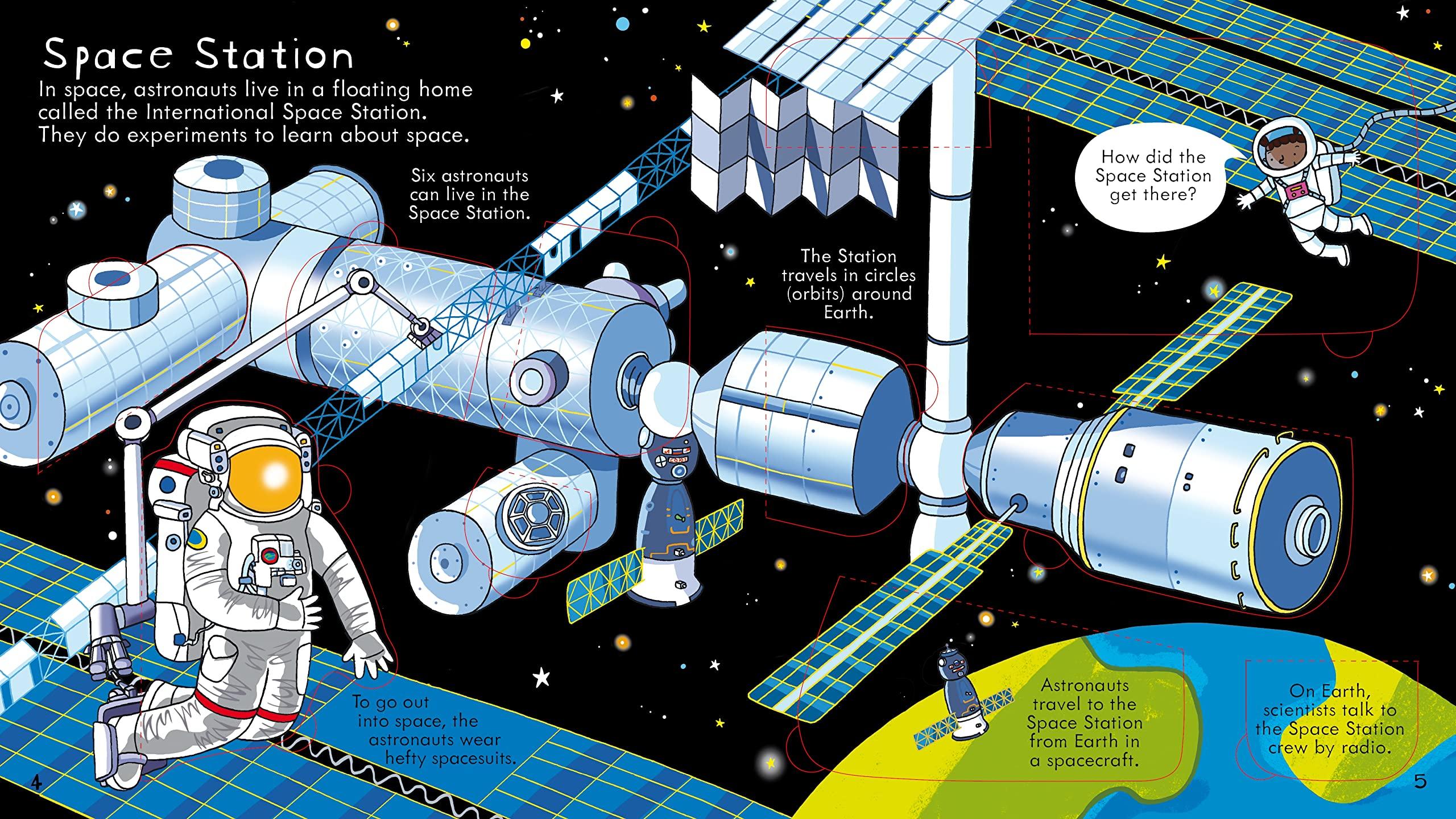 Sách tương tác tiếng Anh - Usborne Look inside Space