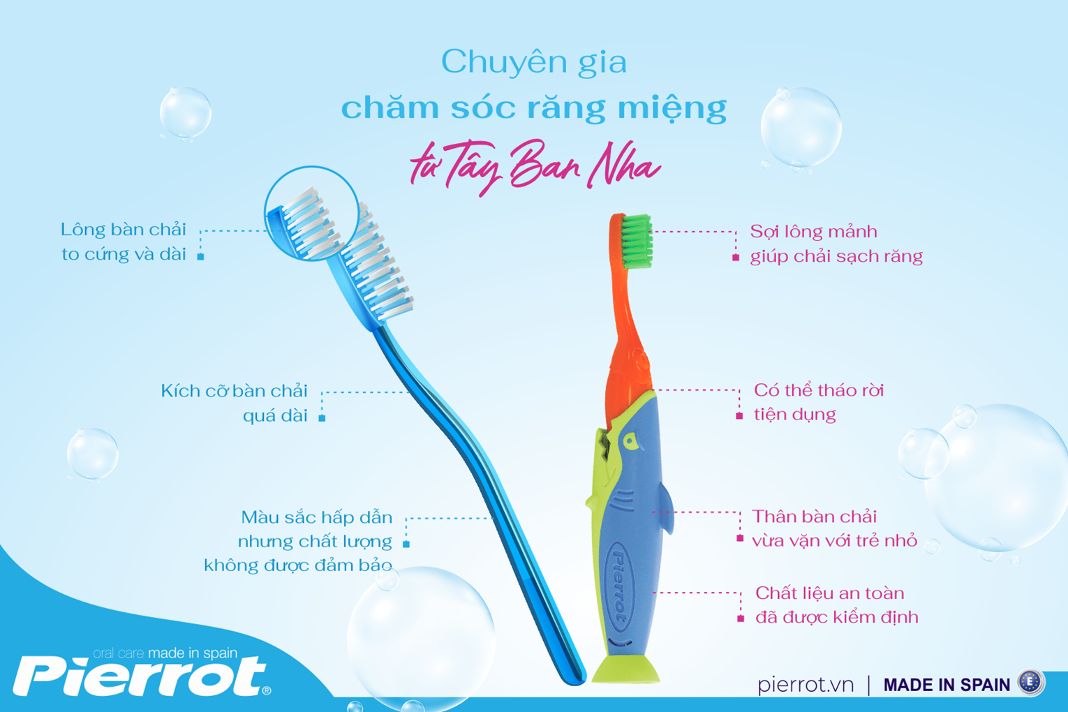 Bộ kit chăm sóc răng miệng trẻ em Cá mập Pierrot