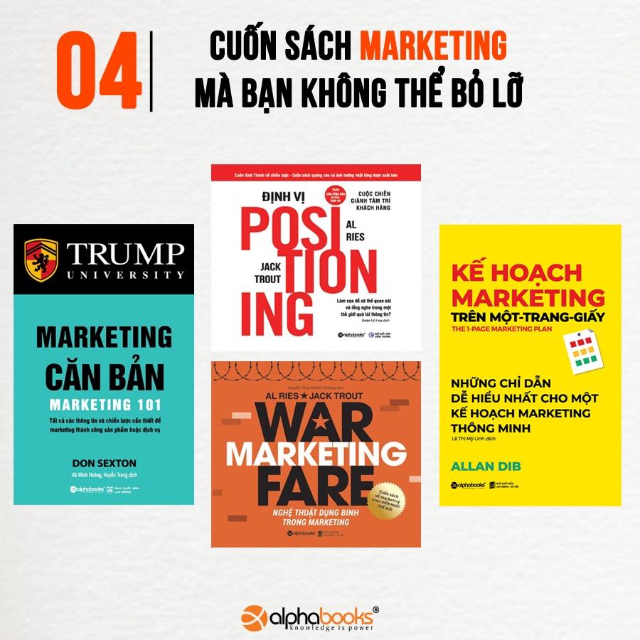 Marketing Căn Bản - Bản Quyền