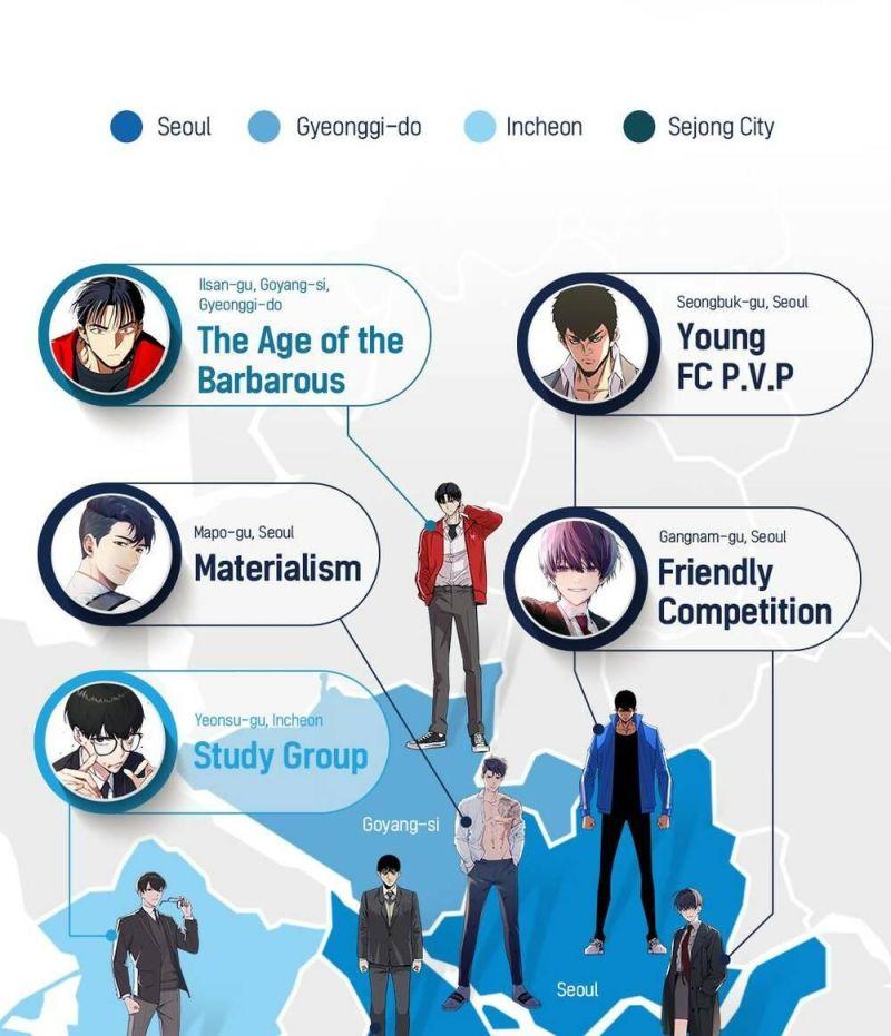 Phòng Gym Hanlim chapter 12.5 2