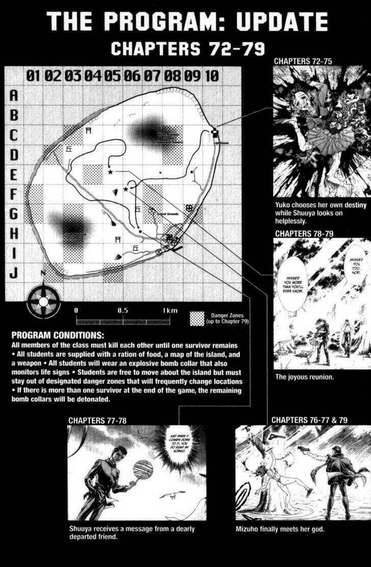 sống còn - trò chơi sinh tử chapter 79 23