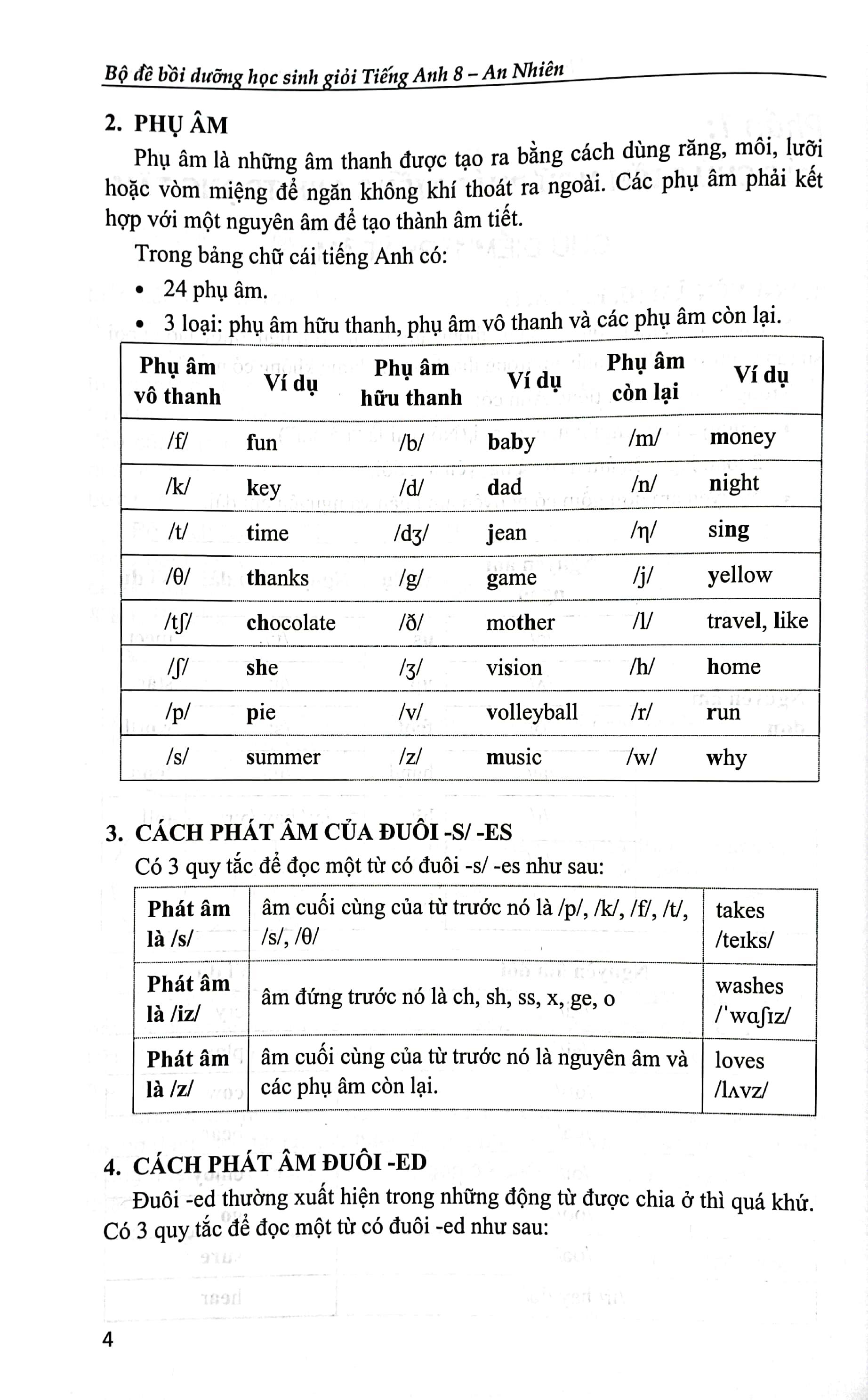 Bồi Dưỡng Học Sinh Giỏi Tiếng Anh 8