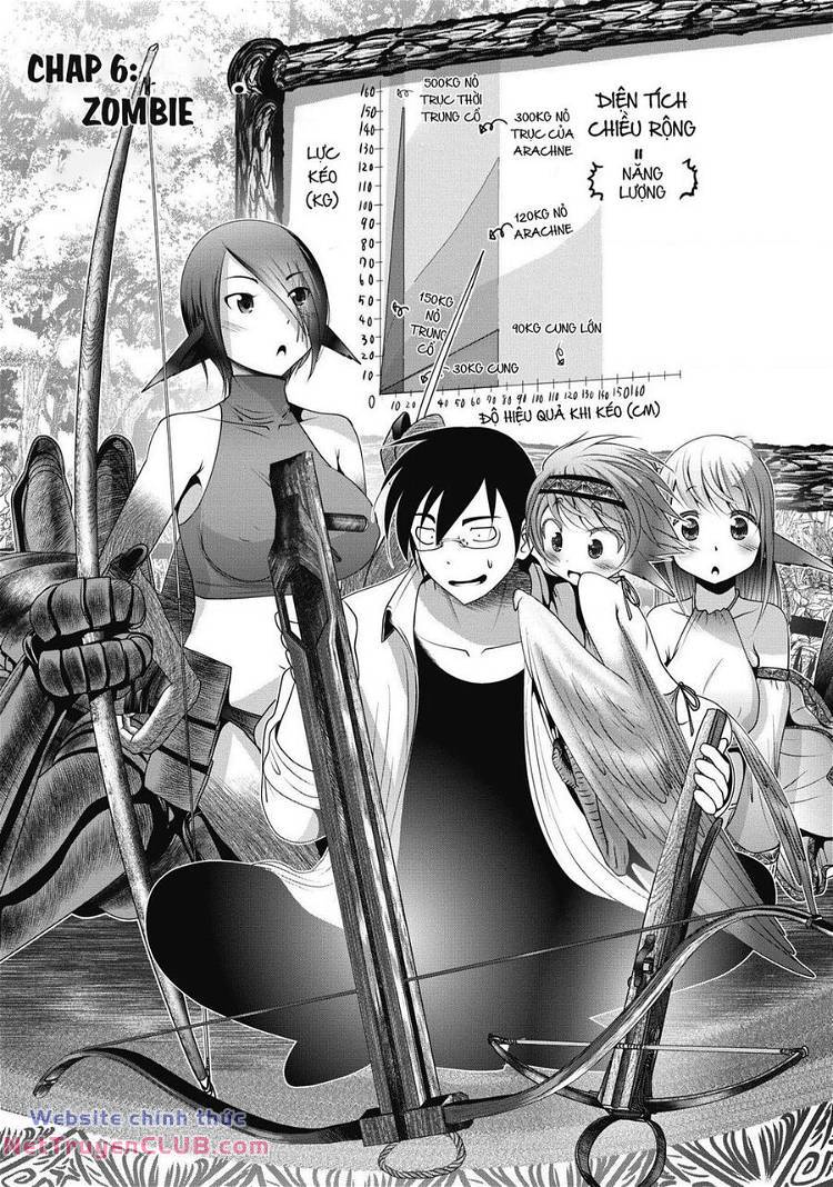 Gái Quái Vật - Hành Trình Thực Nghiệm Tại Dị Giới chapter 6 2