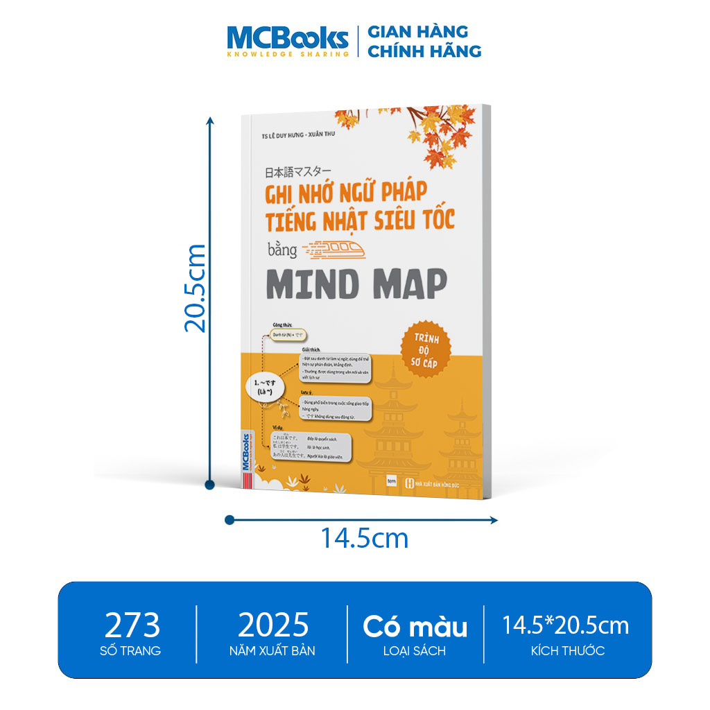 Ghi Nhớ Ngữ Pháp Tiếng Nhật Siêu Tốc Bằng Mindmap – Trình Độ Sơ Cấp