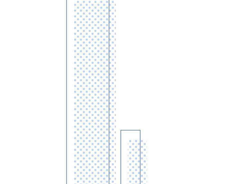 điều ước sủng ái bất bình đẳng chapter 84.2 2