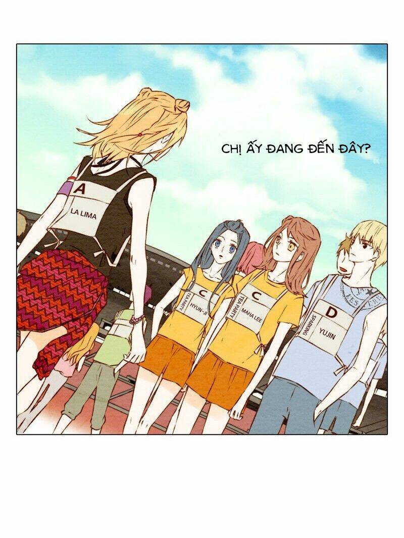 sự sao chép chapter 1 22