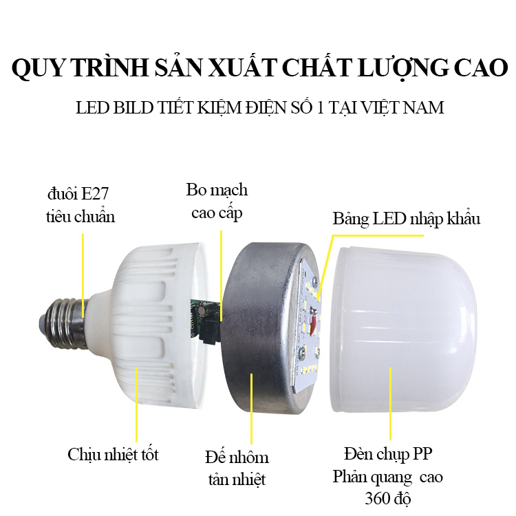 Đèn LED Bulb 30W, Tiết kiệm điện 90% thọ 50 ngàn giờ