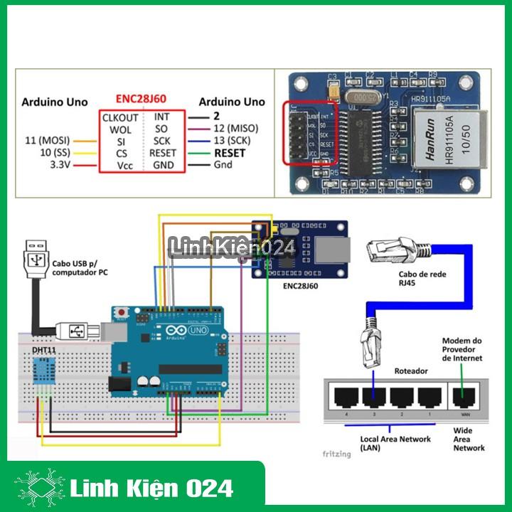 Module Ethernet Chíp ENC28J60 SPI