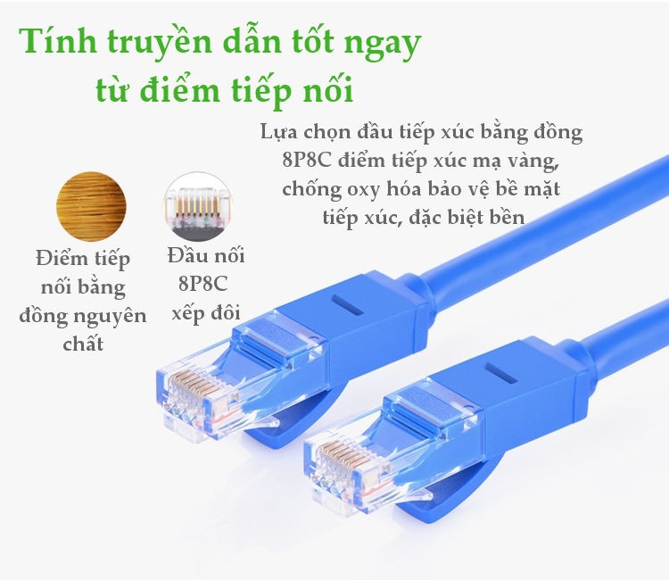 Dây mạng bấm sẵn 2 đầu Cat6 UTP Patch Cords dài 20M UGREEN NW102 11206 - Hàng chính hãng