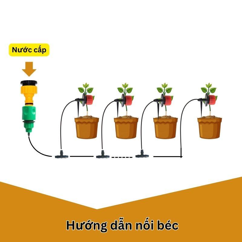 Bộ Kit Tưới Nhỏ Giọt 8 Tia Đỏ 10/15/20 Béc Tưới Ban Công, Chậu Hoa, Vườn Nhỏ