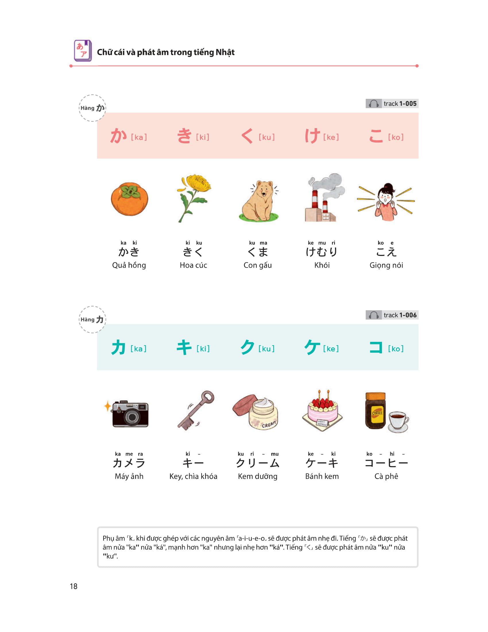 Sách 28 Ngày Tự Học Tiếng Nhật