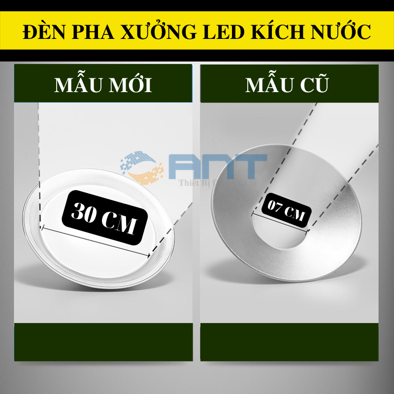 PHA ĐÈN XƯỞNG CHỐNG NƯỚC FYGKD 50W 100W