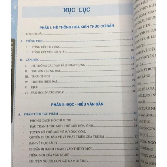 Sách - Công phá 8 + môn Ngữ văn Đề thi tuyển sinh vào lớp 10