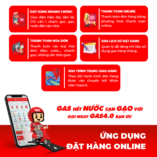 Gas4.0 &more - Voucher giảm giá 50k cho sản phẩm bình Gas 12kg