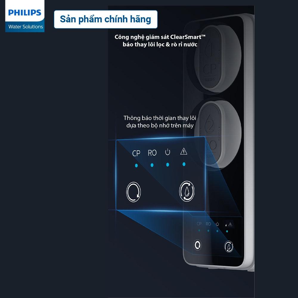 Máy lọc nước RO Philips AUT2015 - Hàng chính hãng