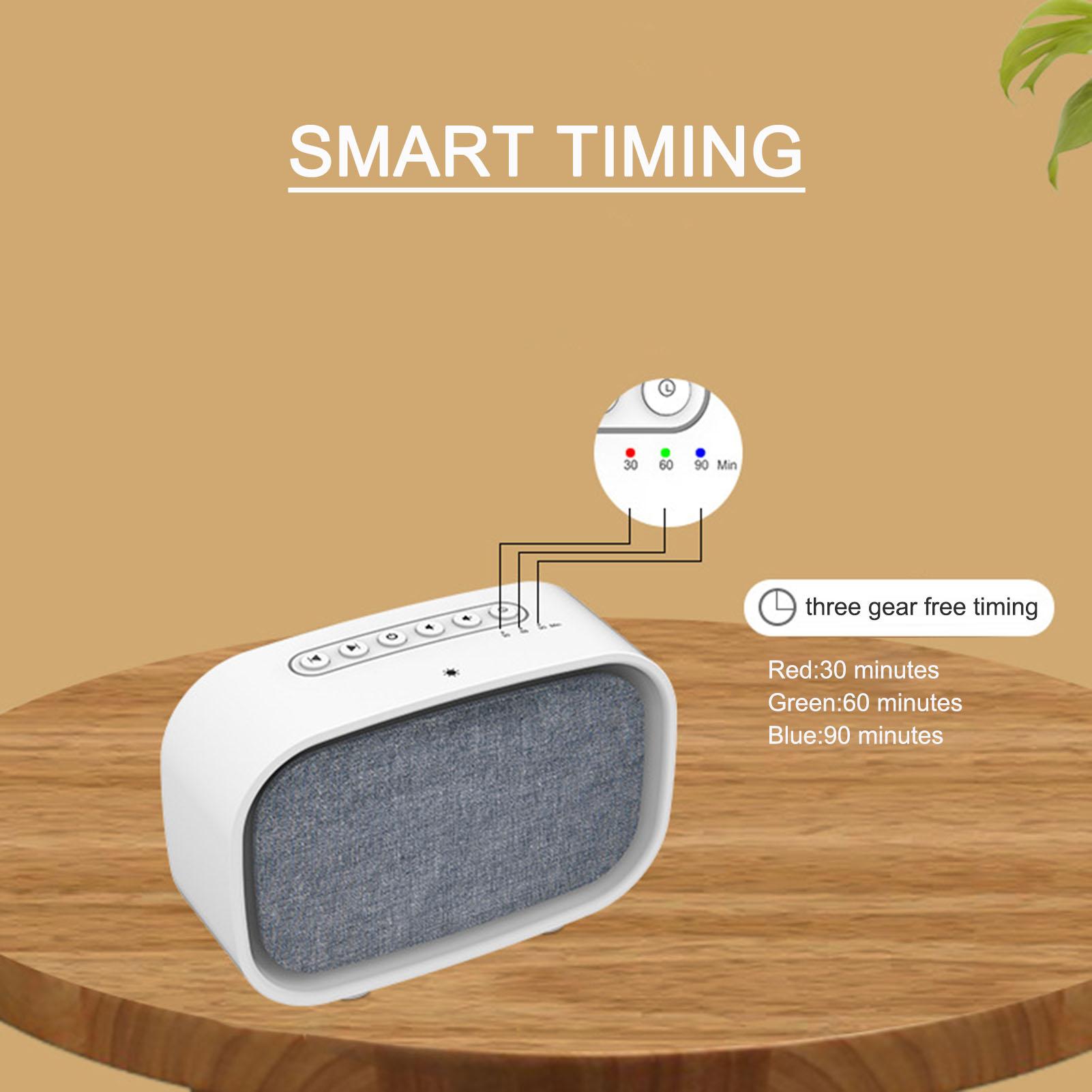White Noise Machine Sleep Sound Machine for Sleeping Baby Adults Kids,10 Soothing Sounds,Timer Sleep Therapy