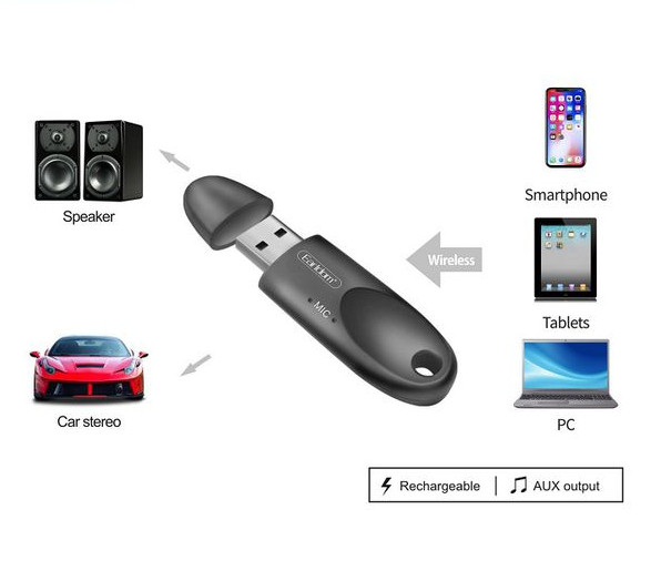 USB Thu Bluetooth Earldom M40 hàng chính hãng