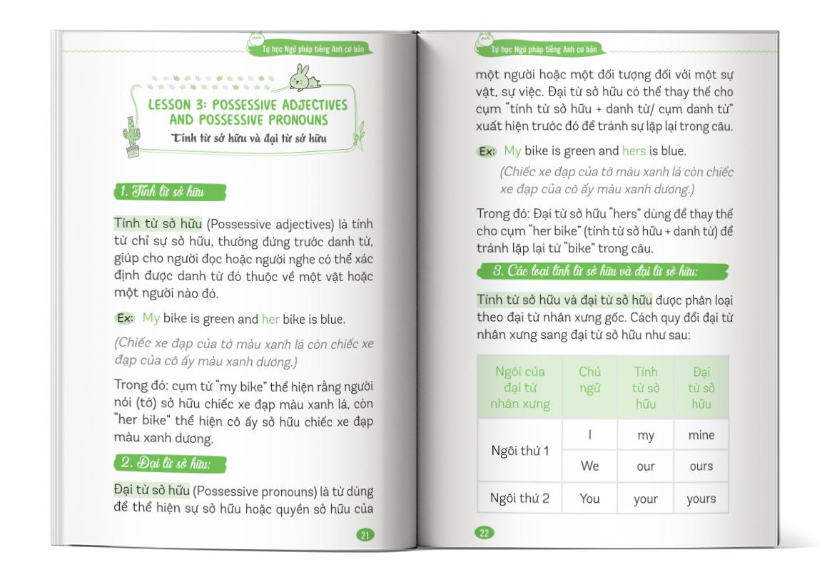 Tự Học Ngữ Pháp Tiếng Anh Cơ Bản - Bản Quyền