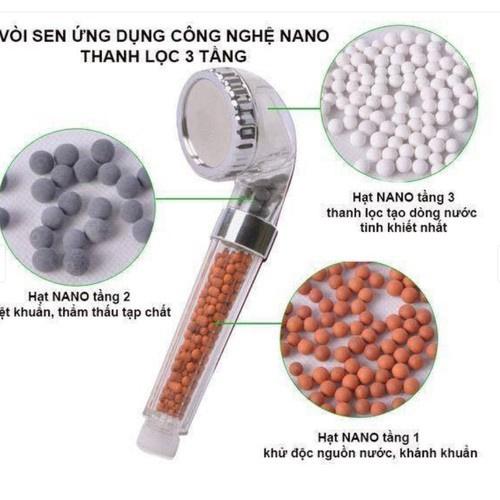 Vòi Tắm Hoa Sen Tăng Áp Công Nghệ Nano Kèm Dây với Công Nghệ Nhật Bản Cao Cấp Giúp Tiết Kiệm Nước Thanh Lọc Nước Hiệu Qu