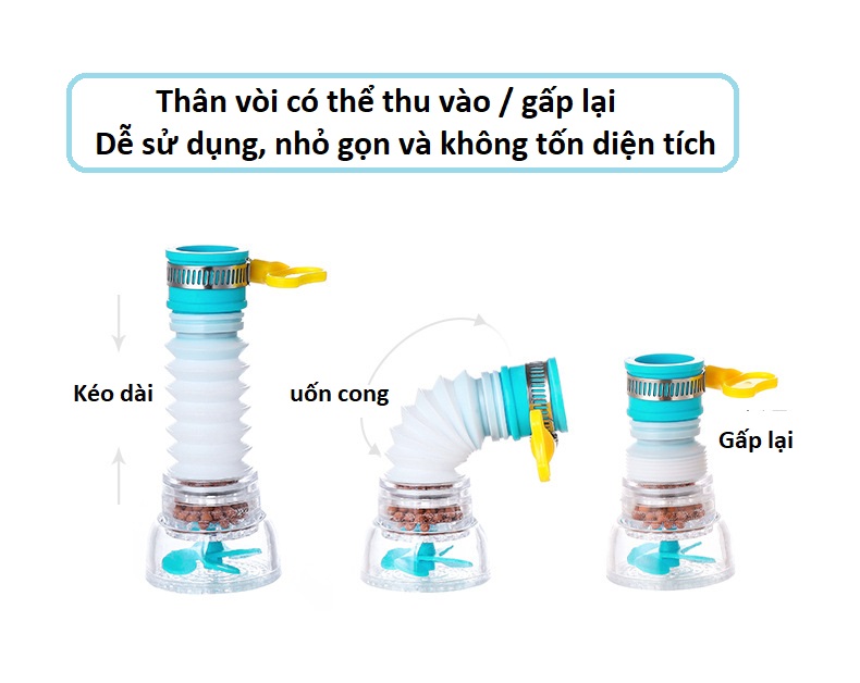 COMBO 2 ĐẦU LỌC NƯỚC NGAY TẠI VÒI XOAY 360 ĐỘ - SIÊU TIỆN LỢI ĐEM LẠI NGUỒN NƯỚC TINH KHIẾT - (MÀU NGẪU NHIÊN)