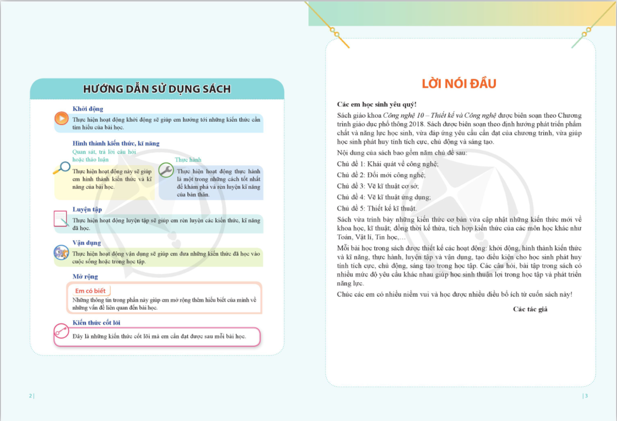 Công Nghệ 10: Thiết Kế Và Công Nghệ Lớp 10 ( Cánh diều)