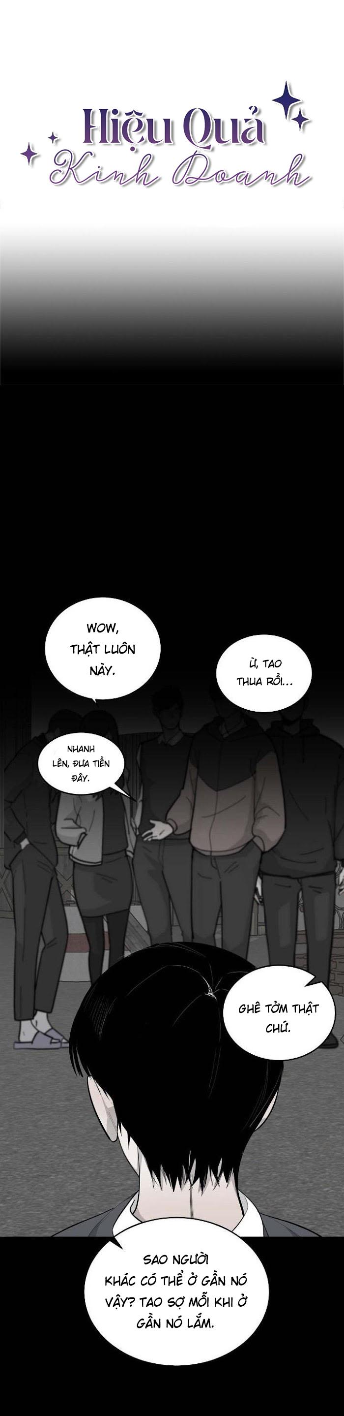 hiệu quả kinh doanh chapter 26 1