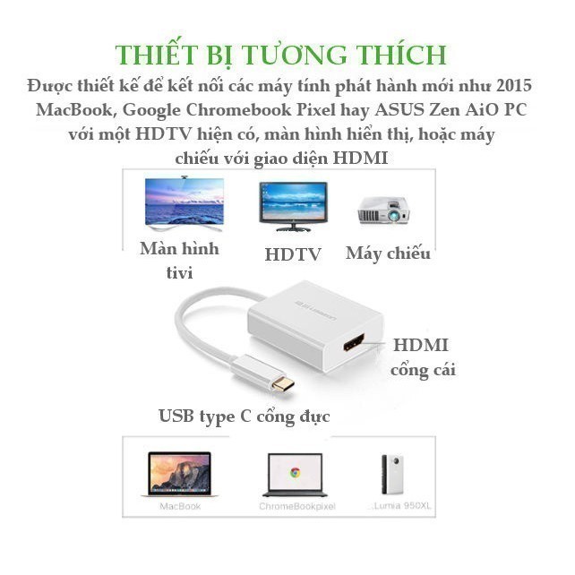 Cáp chuyển USB-C sang HDMI 4Kx2K@60Hz Ugreen 40273 Cao Cấp Chính Hãng (Vỏ nhựa ) hàng chính hãng ha