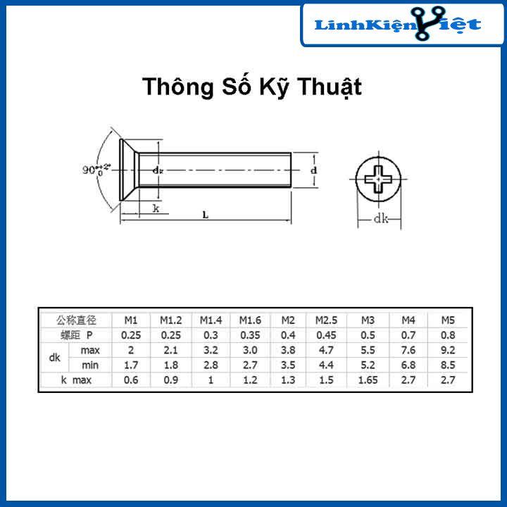 Ốc vít đầu bằng ren M2, M2.5, M5 chiều dài 6mm-8mm-20mm bắt động cơ thân bu lông inox 304