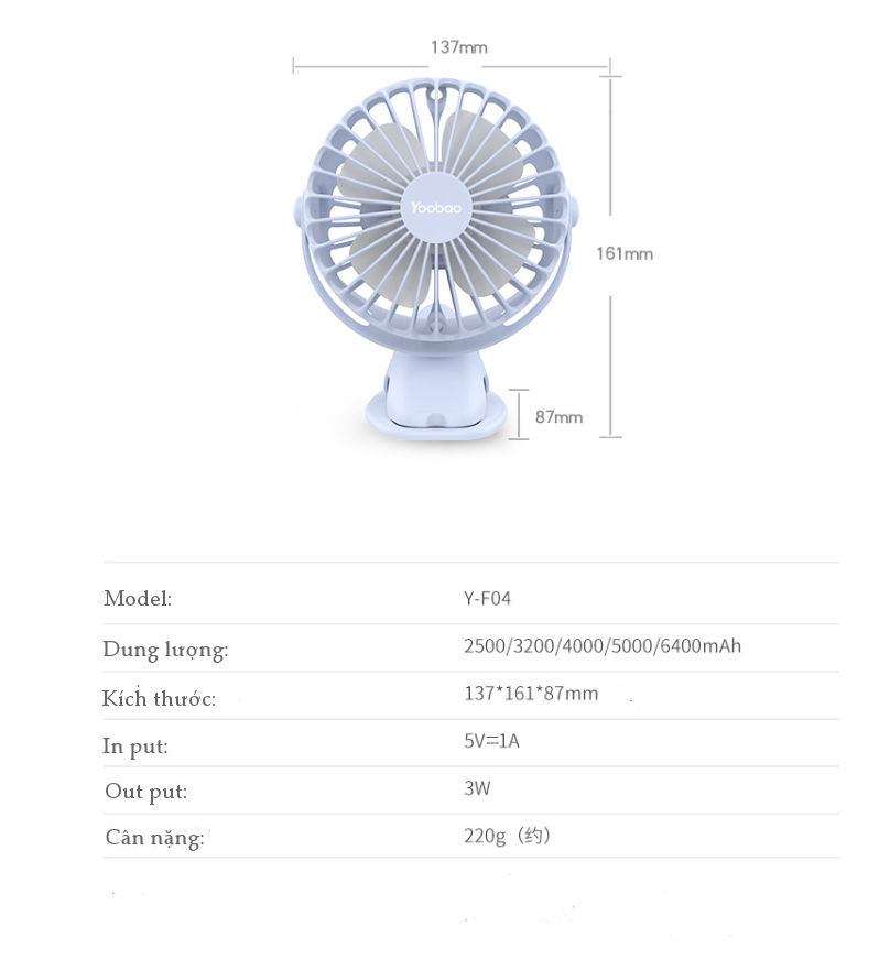 Quạt sạc mini xoay góc 720 độ, đế kẹp đa năng hoặc đặt bàn, an toàn cho trẻ với 4 nấc điều chỉnh gió chính hãng YOOBAO F04 - Hàng nhập khẩu