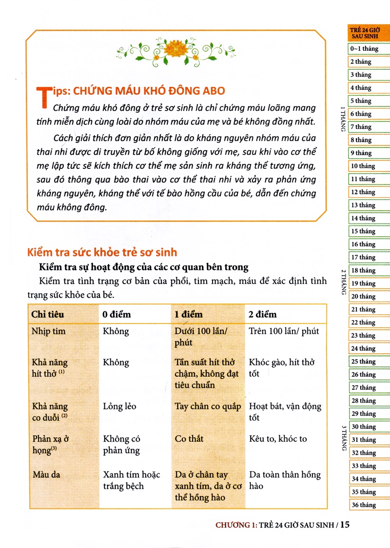 Bách Khoa Nuôi Dạy Trẻ Từ 0-3 Tuổi_ML