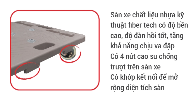 Xe đẩy hàng không tay Dolly FB Pro-skate nối được Happy Move 100kg