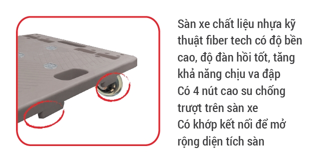 Xe đẩy hàng không tay Dolly FB Pro-skate nối được Happy Move  100kg