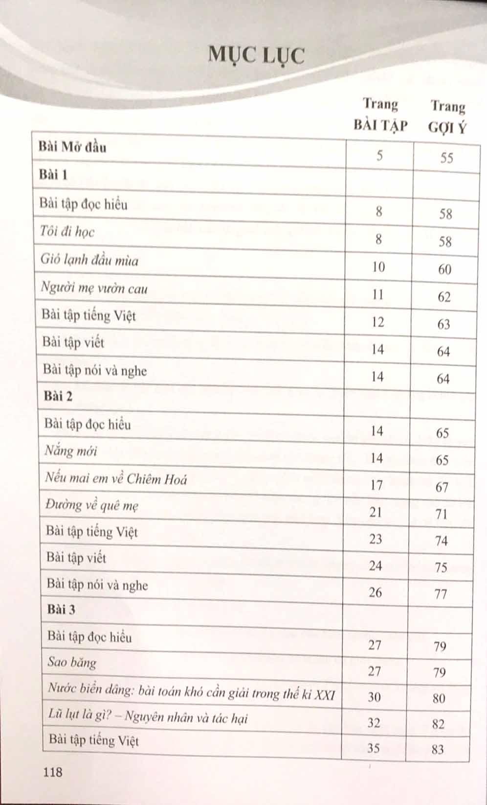Bài Tập Ngữ Văn 8 - Tập 1