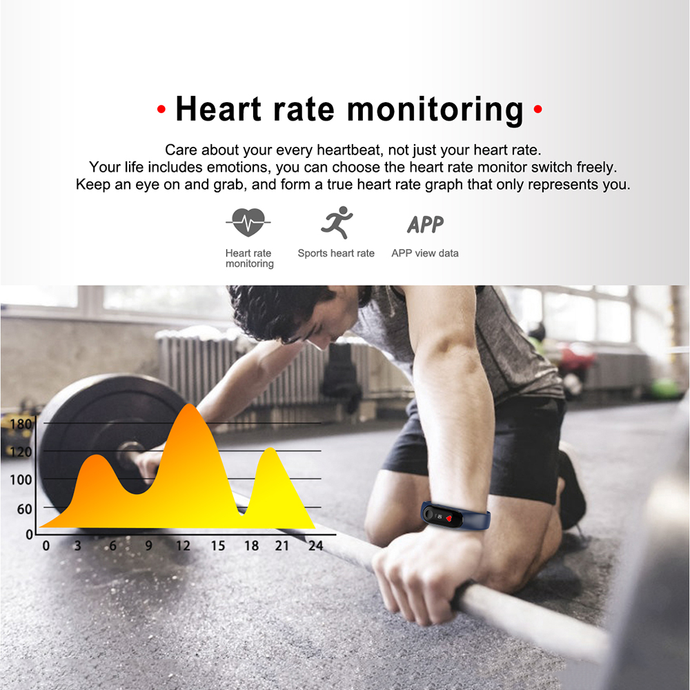 Vòng Đeo Tay Thông Minh M3 0,96