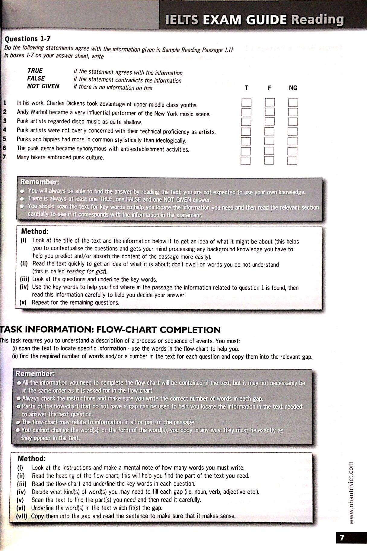 IELTS Reading & Vocabulary