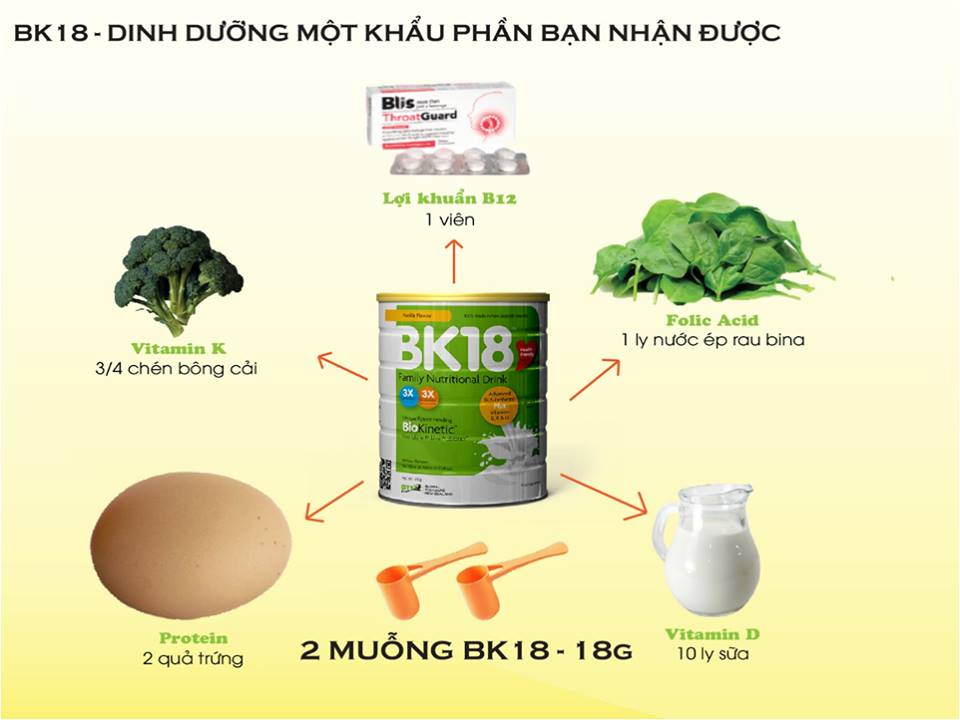 Thực phẩm chức năng Bột dinh dưỡng gia đình  BK18