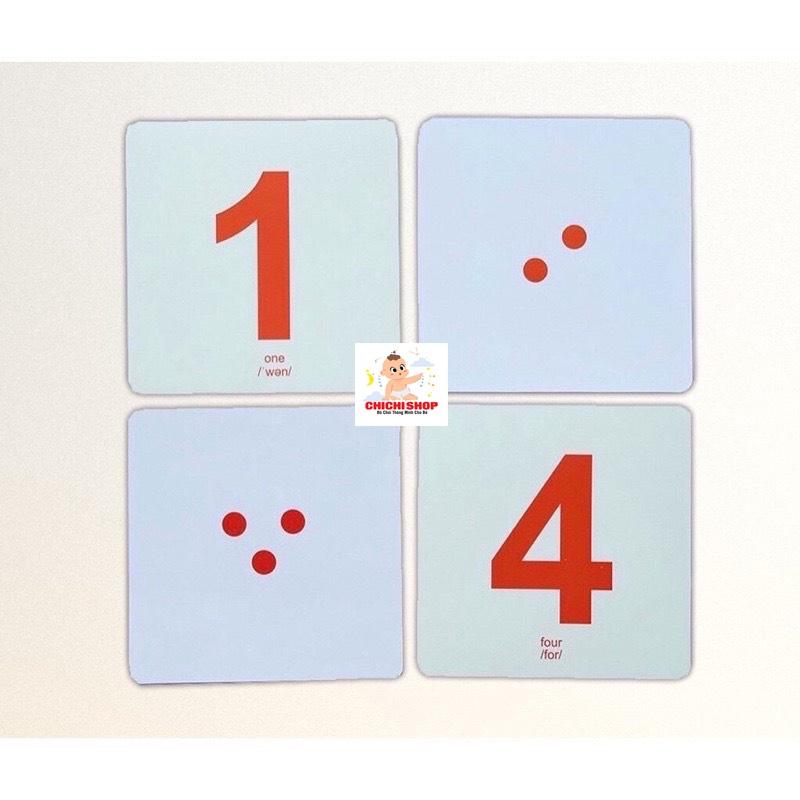 Thẻ Học Thông Minh Theo Phương Pháp GlennDoman, Trọn Bộ 56 Thẻ FlashCard Dạy Trẻ Học Toán DOT CARD Cho Bé 0-6 Tuổi