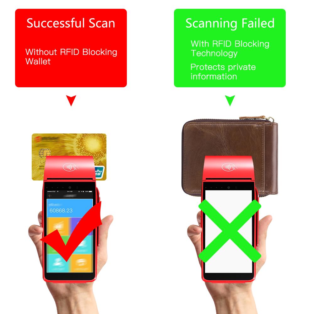 Ví da có dây kéo gấp đôi cho nam