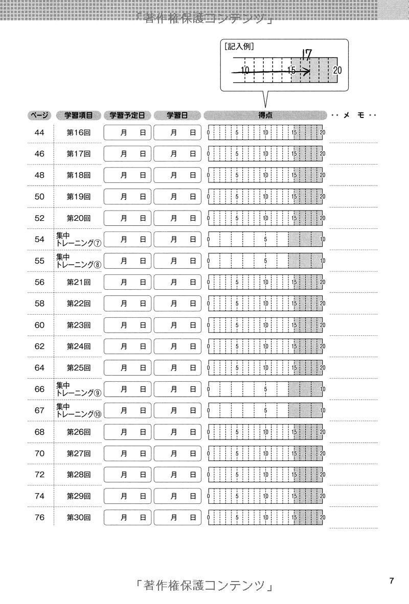 Nihongo Pawaadoriru N2 Grammar (Japanese Edition)